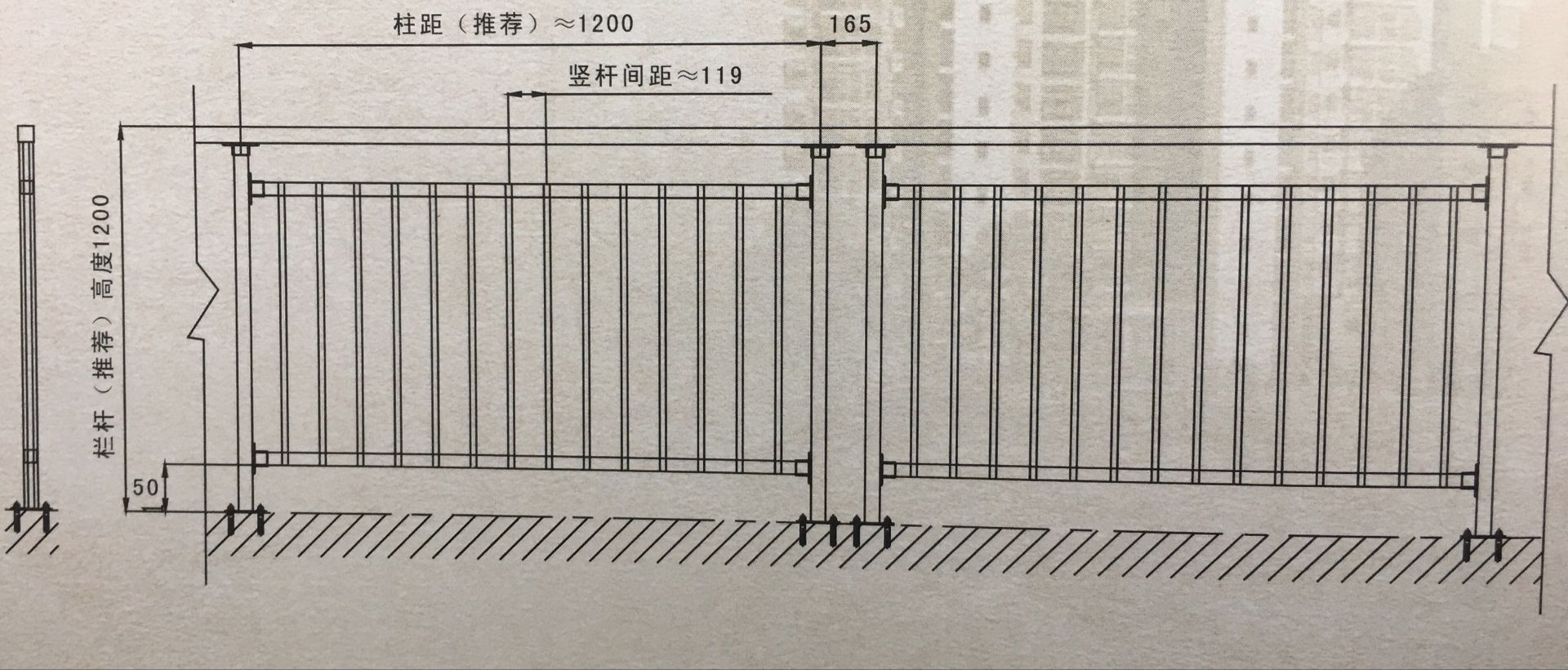 鋅鋼道路護欄