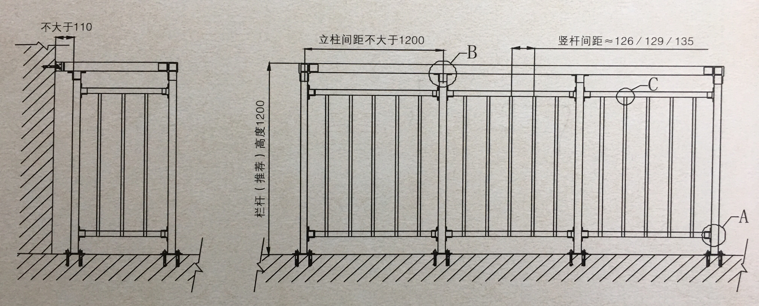 鋅鋼陽臺護欄